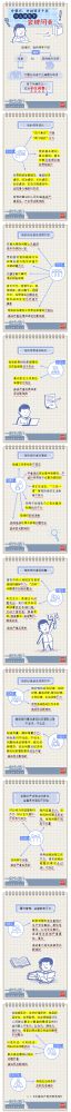 【廉政教育】一定之規(guī)•紀(jì)檢監(jiān)察干部必讀丨黨組織、黨的領(lǐng)導(dǎo)干部什么情形下會(huì)被問責(zé)？
